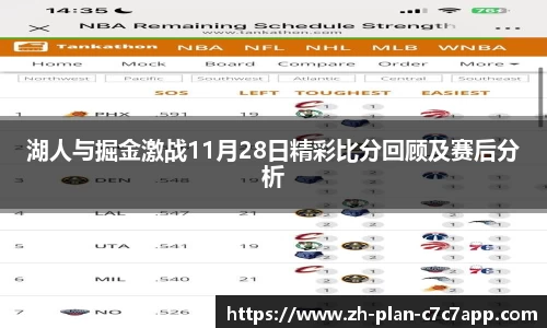 湖人与掘金激战11月28日精彩比分回顾及赛后分析