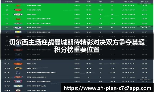 切尔西主场迎战曼城期待精彩对决双方争夺英超积分榜重要位置
