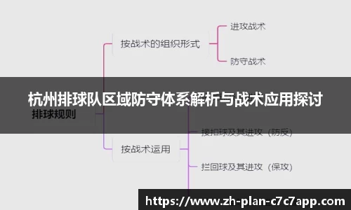 杭州排球队区域防守体系解析与战术应用探讨