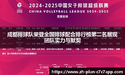 成都排球队荣登全国排球配合排行榜第二名展现团队实力与默契