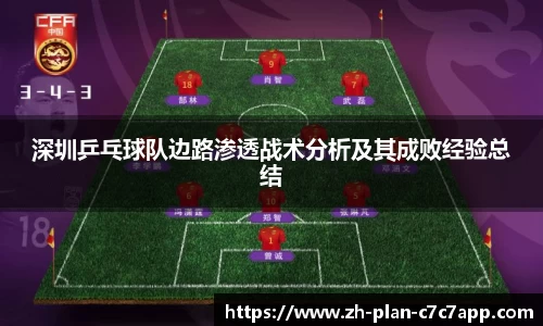 深圳乒乓球队边路渗透战术分析及其成败经验总结