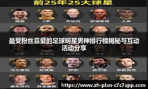 最受粉丝喜爱的足球明星男神排行榜揭秘与互动活动分享